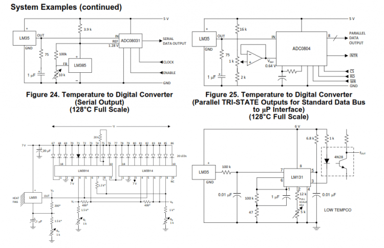 rangkaian LM35 dan ADC