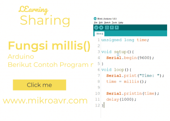 fungsi millis